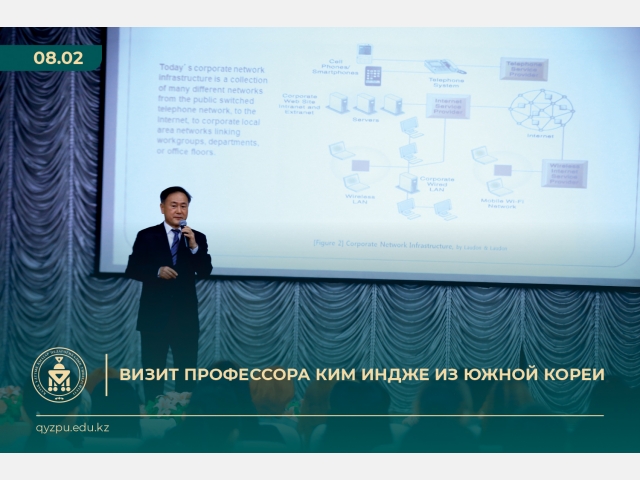 Визит профессора Ким Индже из Южной Кореи
