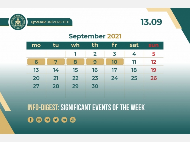 Info-Digest: Significant events of the week. №22